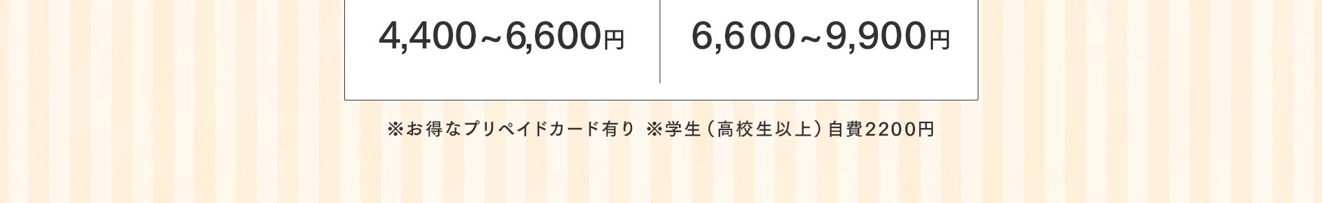 1メニュー4400-6600円、2メニュー6600-8800円　※お得なプリペイドカード有り。学生（高校生以上）自費2200円